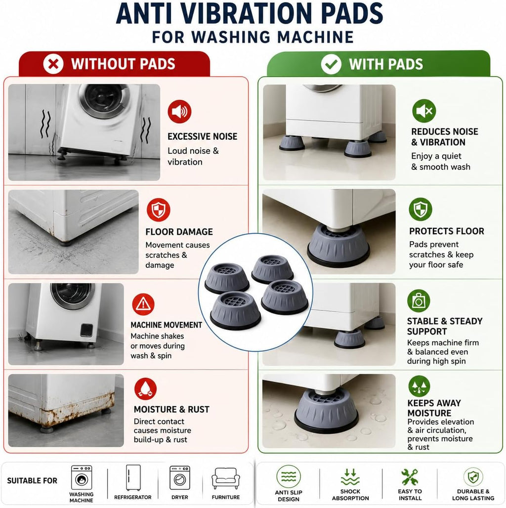 Anti-Vibration Pads For Washing Machine